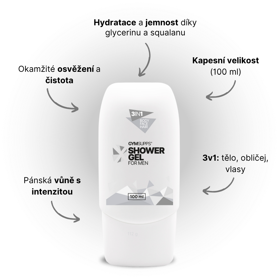 GymSupps XShower Gel for men